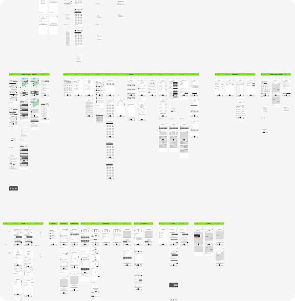Digital Wireframes V2 design mockup